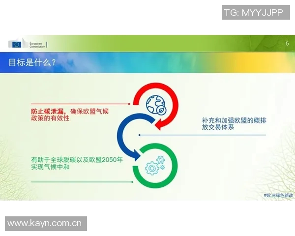 欧盟推出CBAM碳边境调节机制：全球气候变化合作的新篇章